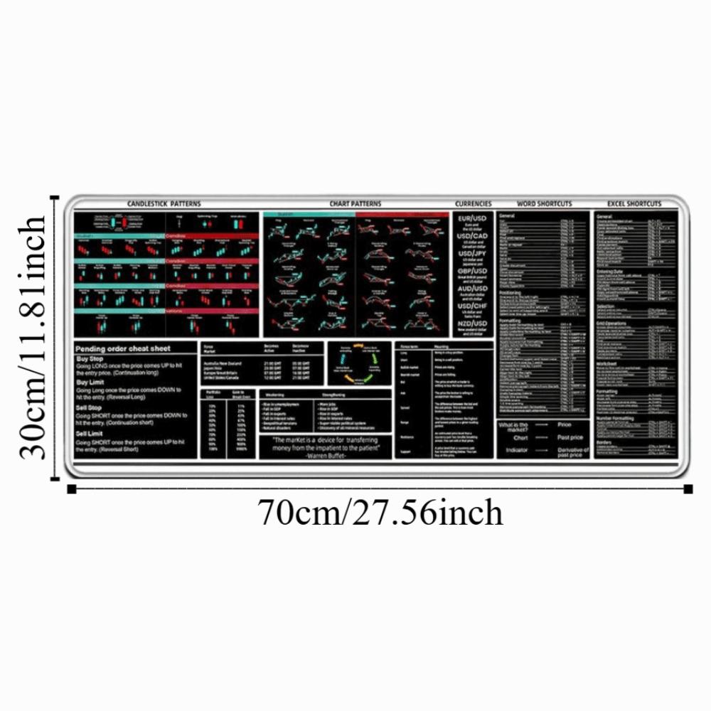 700X300 мм Коврик для мыши с узором биржевых графиков Эффективный коврик для мыши с узором свечей Расширенный Утолщенный