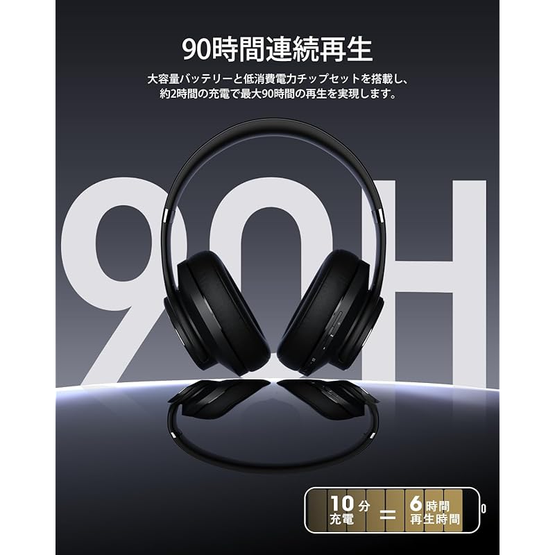 DOQAUS headphone bluetooth 5.3 wireless headphones Up to 90 hours of continuous playback 3EQ sound modes over ear headphones Built-in microphone Wired