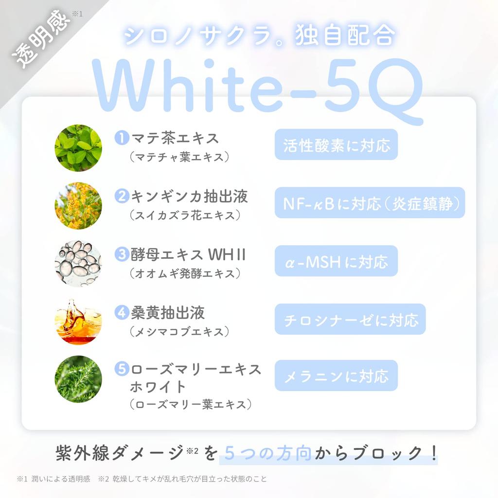 Успокаивающий крем для рук от солнечных ожогов 30 мл Golden Rosemary Fullerene от Shironosakura. Белый-5Q Ги-чан.