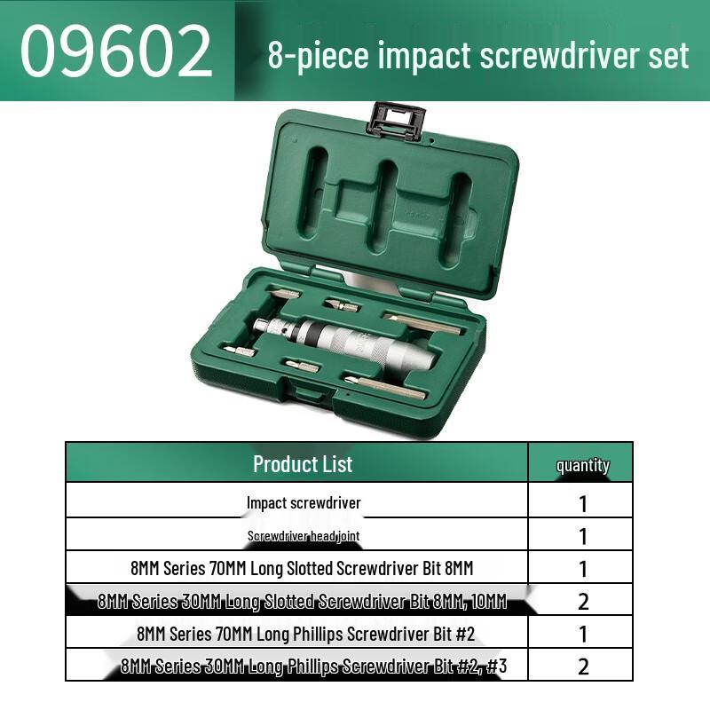 SATA 09602 8-Piece Impact Screwdriver Set