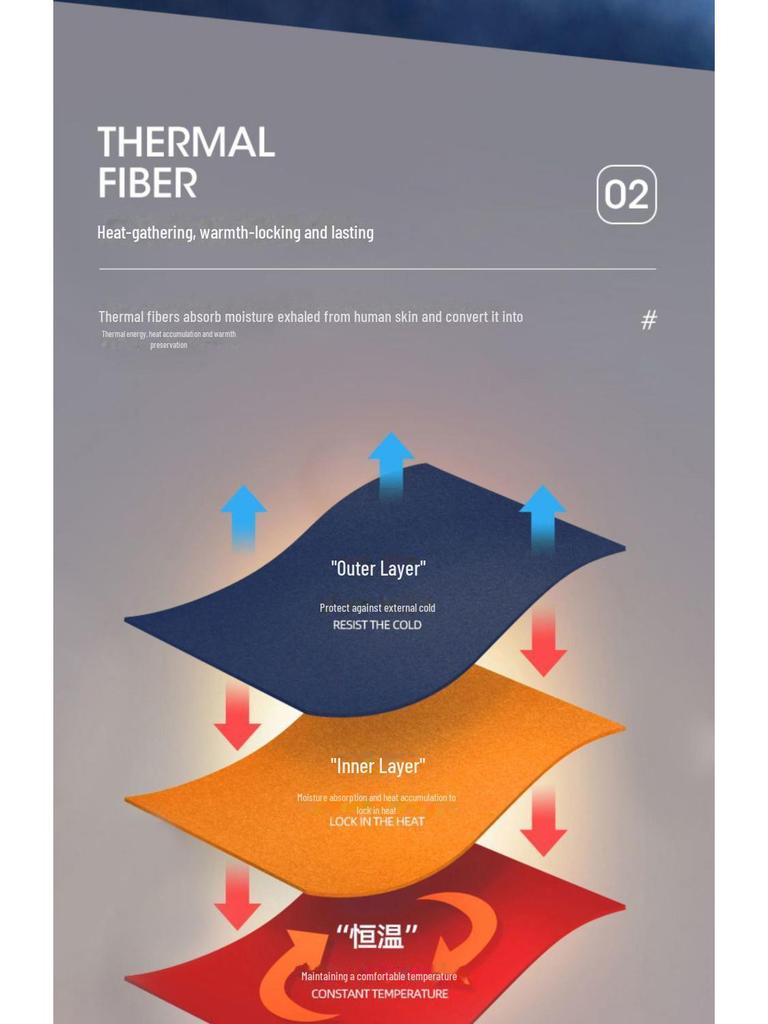 Комплект мужского термобелья: Бесшовный, плотный, сохраняющий тепло осенне-зимний костюм с двухсторонним немецким бархатом.