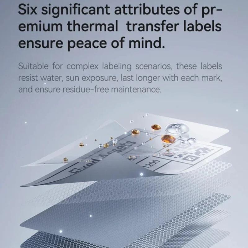 Niimbot M2/M3/B32/Z401 Color Label Printing Paper Thermal Transfer Fixed Asset Barcode Self-adhesive Circular Stickers