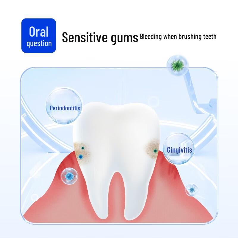 Namei Nano Soft Gum Care Toothbrush