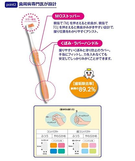 [Taisho Pharmaceutical] Зубная щетка Dentwell, Ультракомпактная, Мягкая щетина x 12 штук