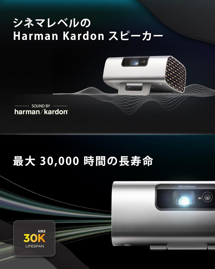 Лазерный проектор ViewSonic M10 HD 1080p 550 ANSI люменов с высокой яркостью, цветовой гаммой HDR10, потолочная проекция, полностью автоматическая коррекция трапецеидальных искажений