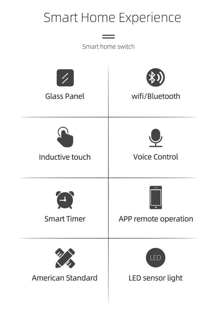 Умный настенный WiFi-таймер для выключателя света - Совместим с Alexa/Google, Управление по RF/APP/Сенсорное