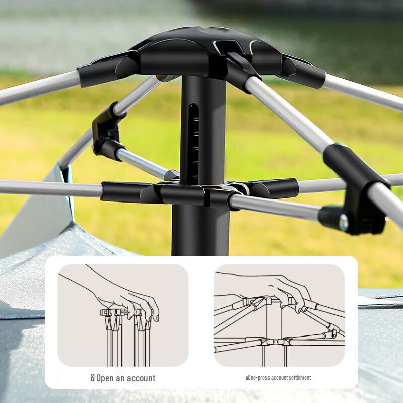 Автоматическая водонепроницаемая семейная палатка для кемпинга Zushuo