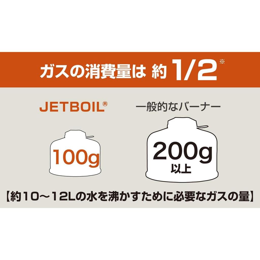 JETBOIL Flash 1.0L Туристическая плитка и система посуды Камуфляж Утка DCCM 1824351 Быстрокипящая уличная газовая горелка