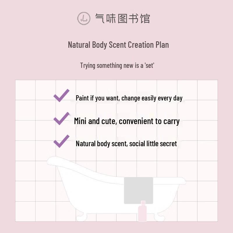 Scent Library Fragrance Body Lotion