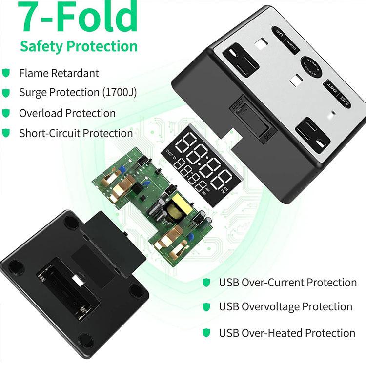 Smart Loud Hotel Best Desk Digital Alarm Clock and Charging Station With Usb a and C Charger AcOutlets for Heavy Sleepers