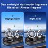 Автомобильный освежитель воздуха Car Scents Диффузор Solar Scents Для автомобиля Портативный автомобильный вращающийся освежитель воздуха на солнечной энергии Для автомобилей, домов на колесах, грузовиков