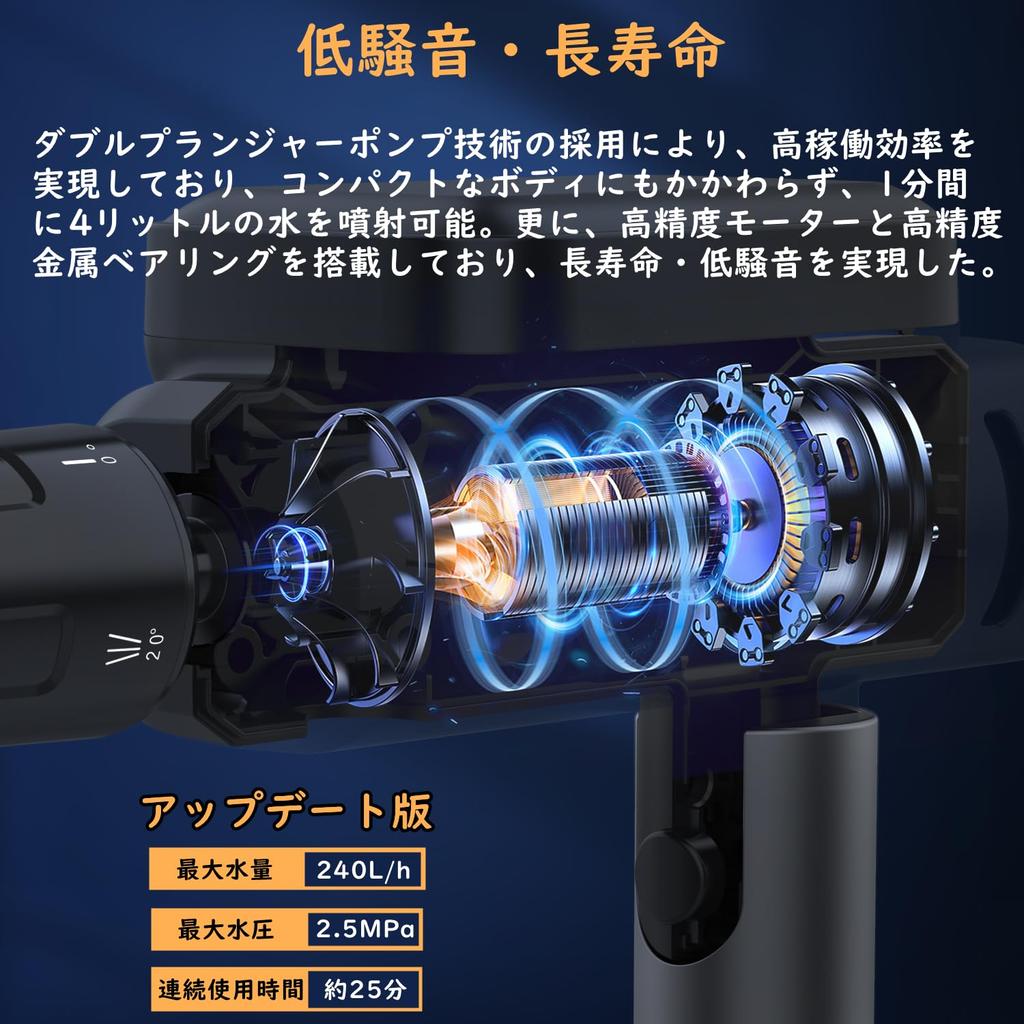 Количество воды Обновленная складная мойка высокого давления Беспроводная перезаряжаемая 5 режимов распыления Удобная мойка высокого давления Сверхлегкая портативная мойка высокого давления