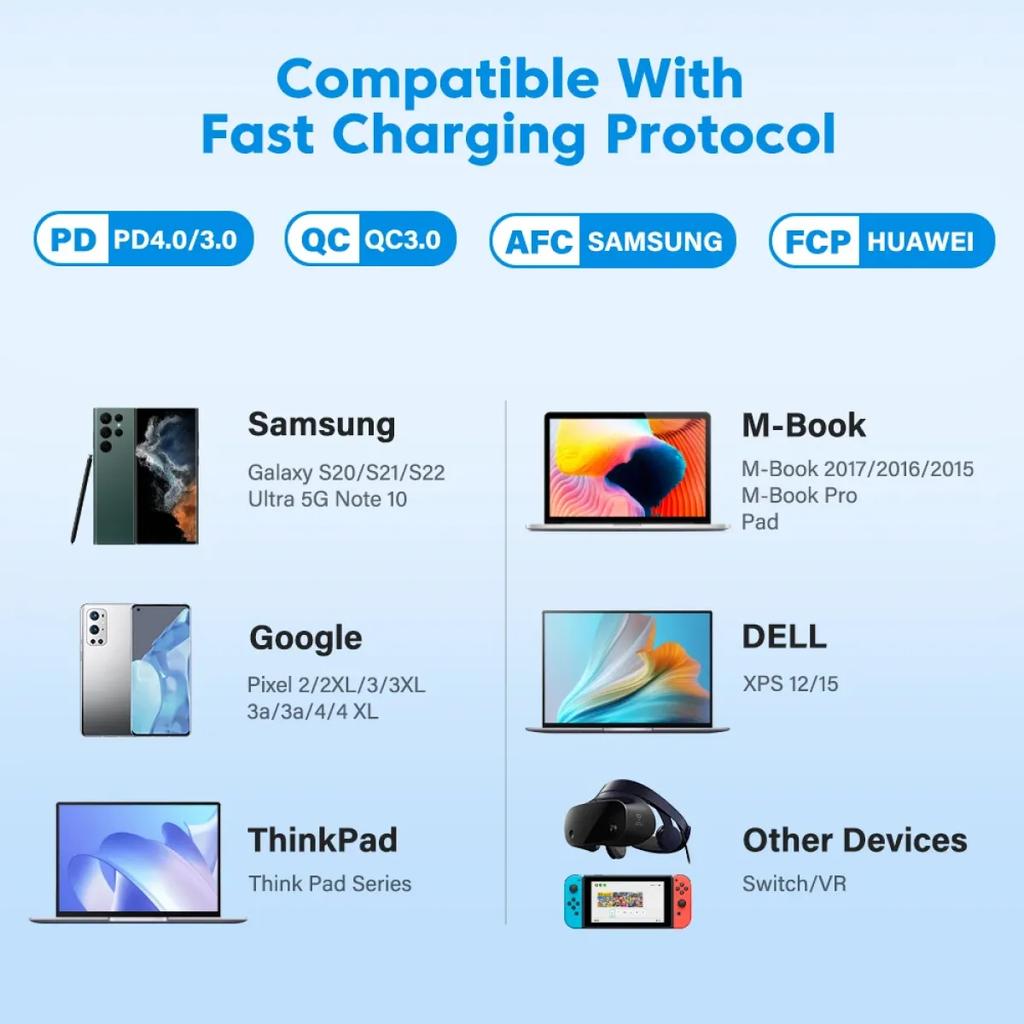 100 Вт USB C кабель 5A PD быстрая зарядка провод зарядное устройство шнур для Macbook iPad Samsung Xiaomi поворот на 180 USB к Type-C кабель 3M