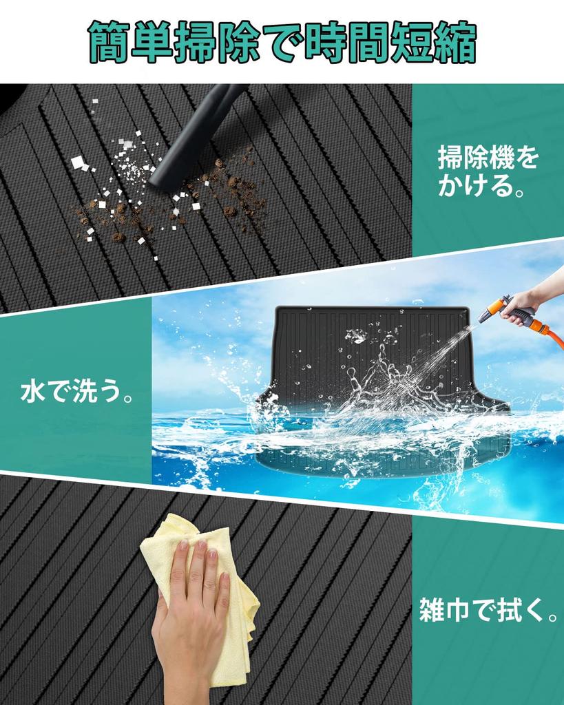 Mixsuper 3D Luggage Trunk Mat for New Series 2023 3D Molded Cargo Made of TPE for Luggage Easy Set Black Mat/Tray ZR-V/RZ (April - Present) - Mat,