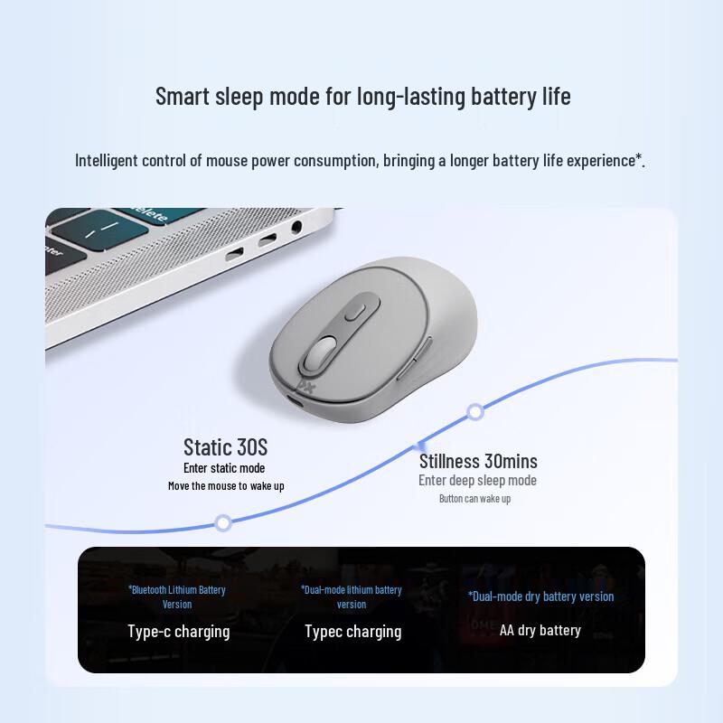 Lenovo Xiaoxin M2 Dual-Mode Wireless Bluetooth Mouse