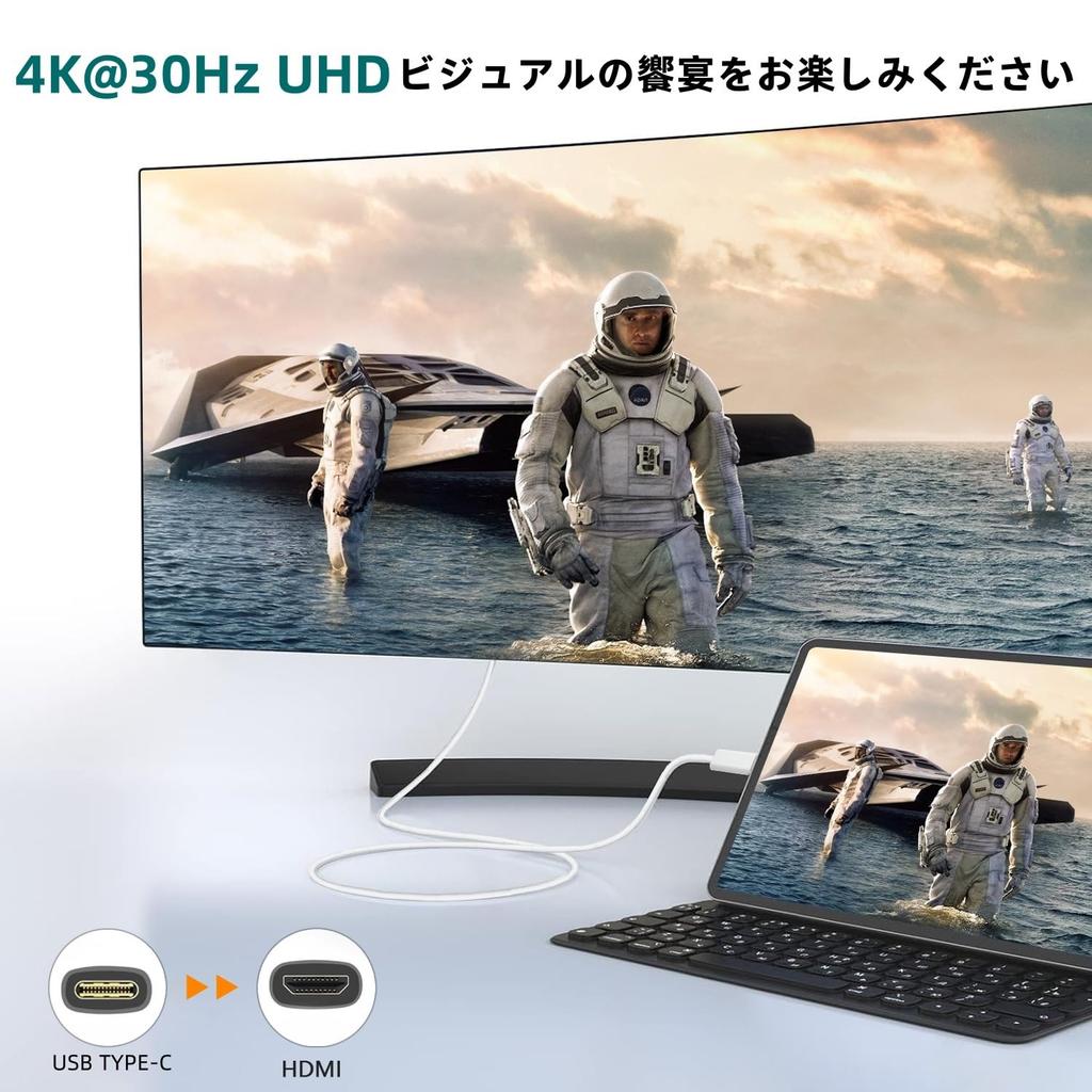 USB HDMI Conversion Cable HDMI Conversion 3M Type C HDMI Conversion Cable Unidirectional Communication Video Output Projecting Mobile Screen On TV