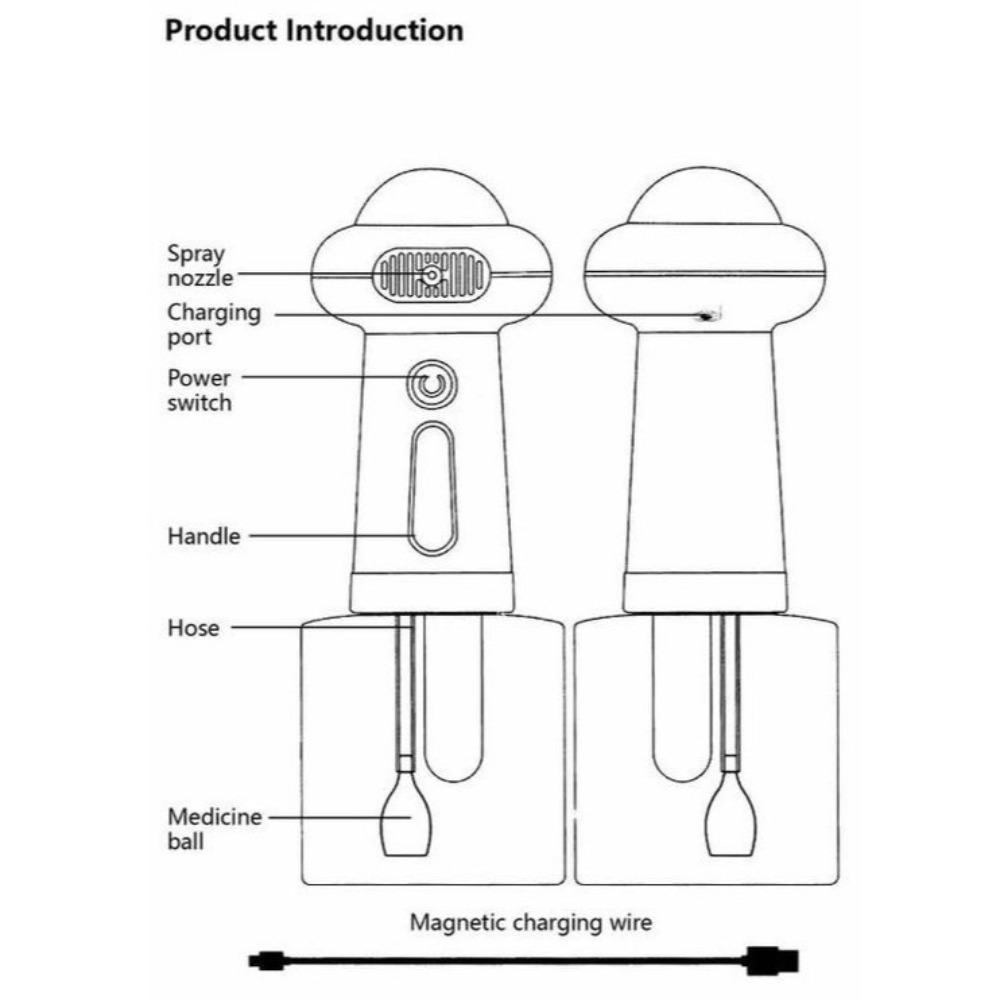 Портативный умный дозатор мыла для собак Автоматическая машина для вспенивания с нажатием Зарядка USB Быстрое вспенивание Пенообразователь для мытья собак для домашних животных