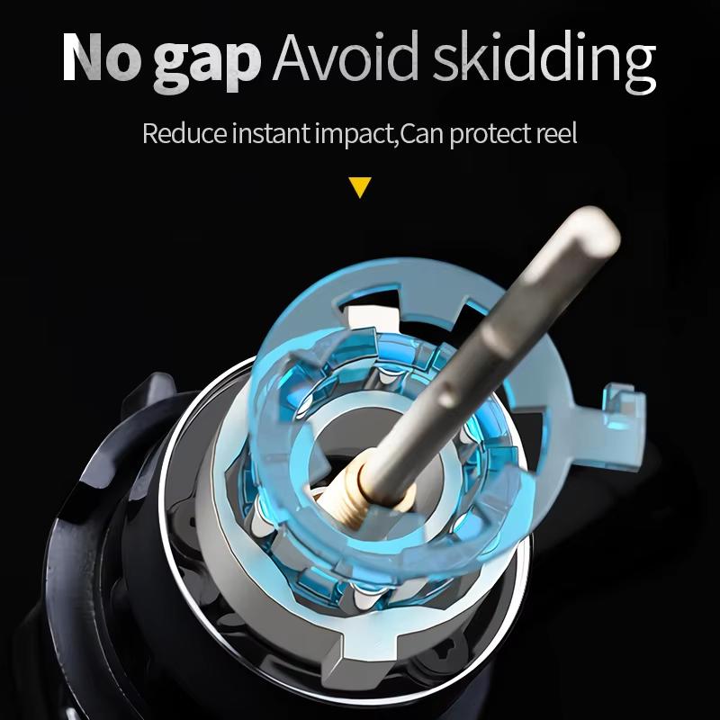 KEKAXI GW1000-7000 Fishing Wheel Fish Line Wheel Carp Full All Metal Spinning Reel Saltwater Fresh Carp Sea Fishing Reel