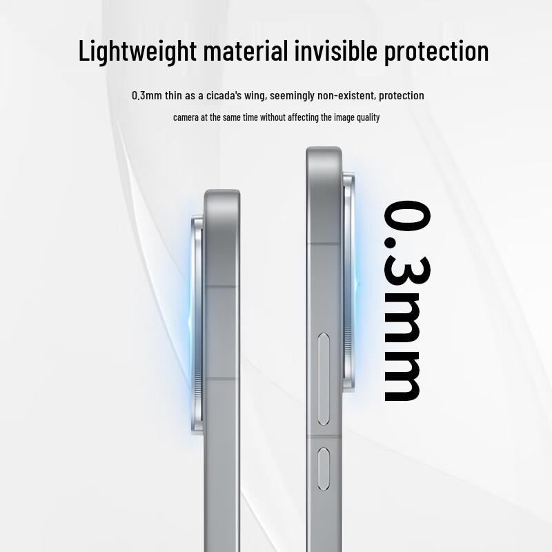 Smorss Защитное стекло для объектива камеры для Vivo iQOO 15 (2-Pack)