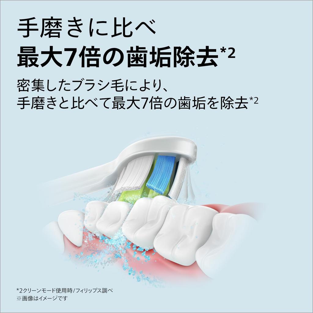 Сменная щетка Philips Sonicare White Plus Regular WC White [Оригинальный продукт] (5 кусков) HX6065/67