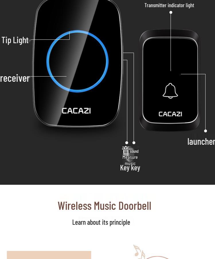 Wireless Waterproof Doorbell with Long Range, 58 Melodies, 4 Volume Levels, and Memory Function