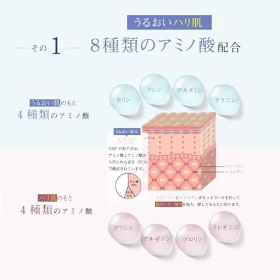 Действуйте, тщательно ухаживайте за кожей вокруг глаз, набор для ухода за кожей вокруг глаз, около 1 внутреннего прозрачного крема для век, увлажняющего, сухой, кожи,