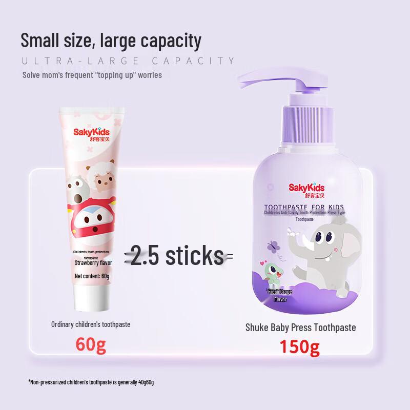 Детская гелевая зубная паста Saky