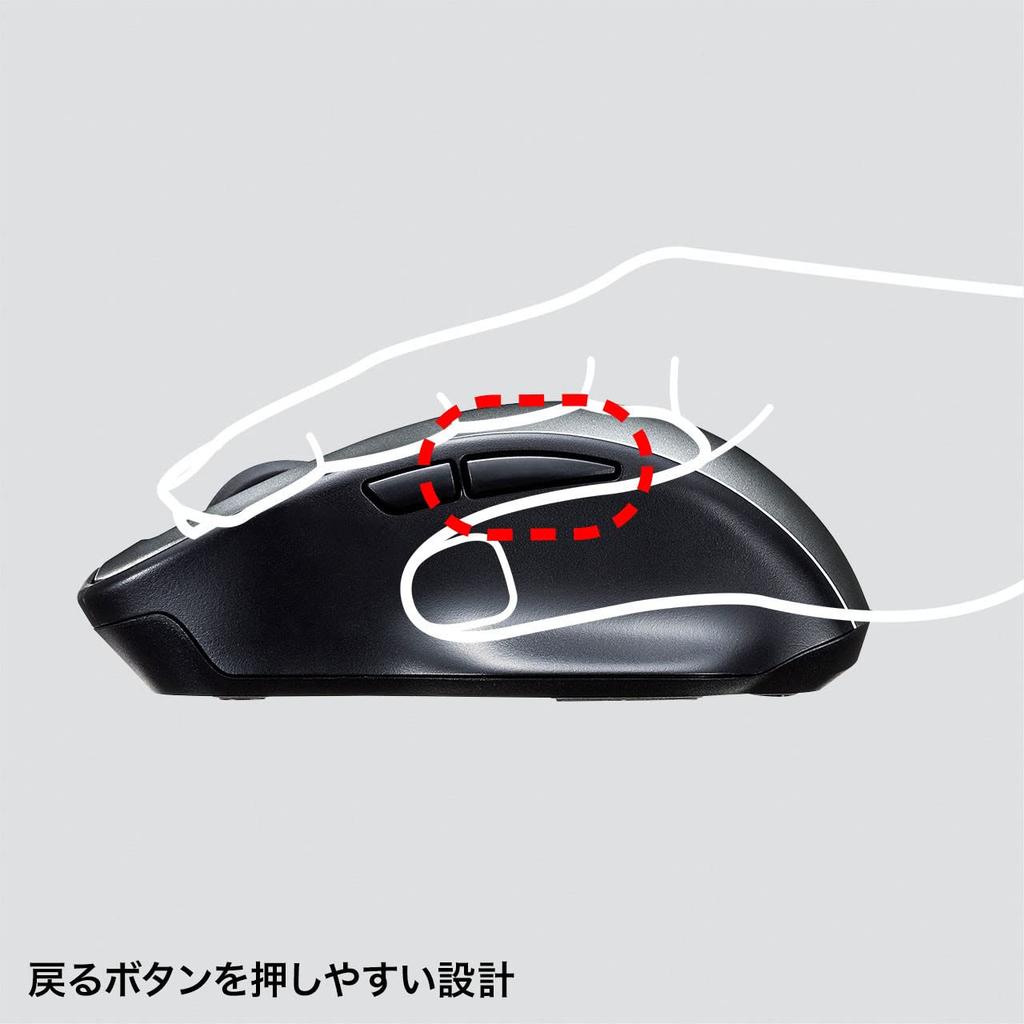 Sanwa Supply Wireless Blue LED Combo Mouse (Бронзовый) MA-WBTBL135GM