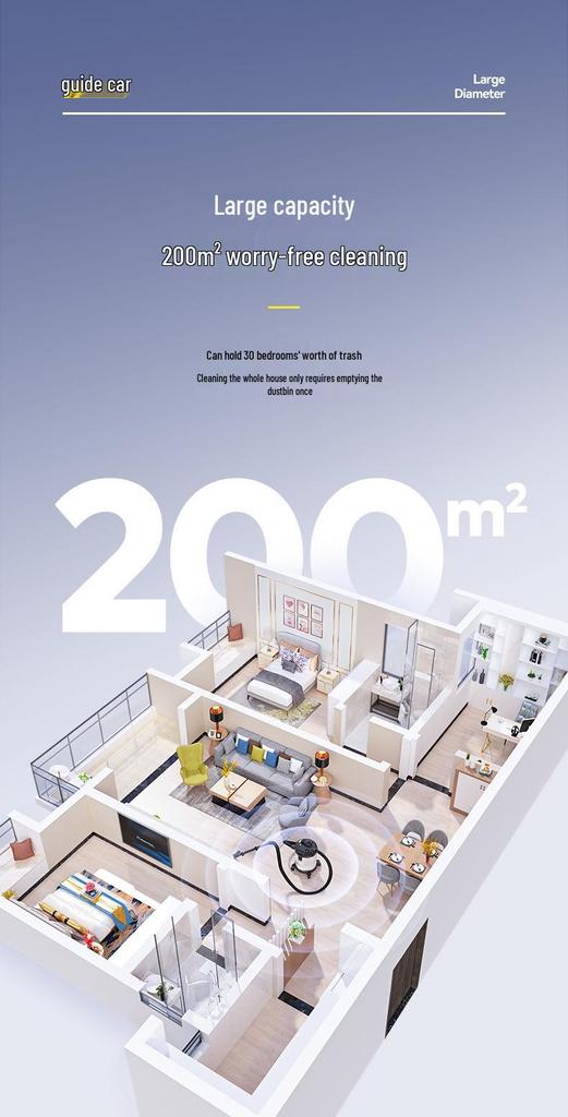 High-Power Household & Car Vacuum Cleaner for Carpet and Grout