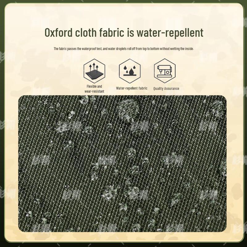 Shanshuo Pilot & Zodiac Series Tactical Bags
