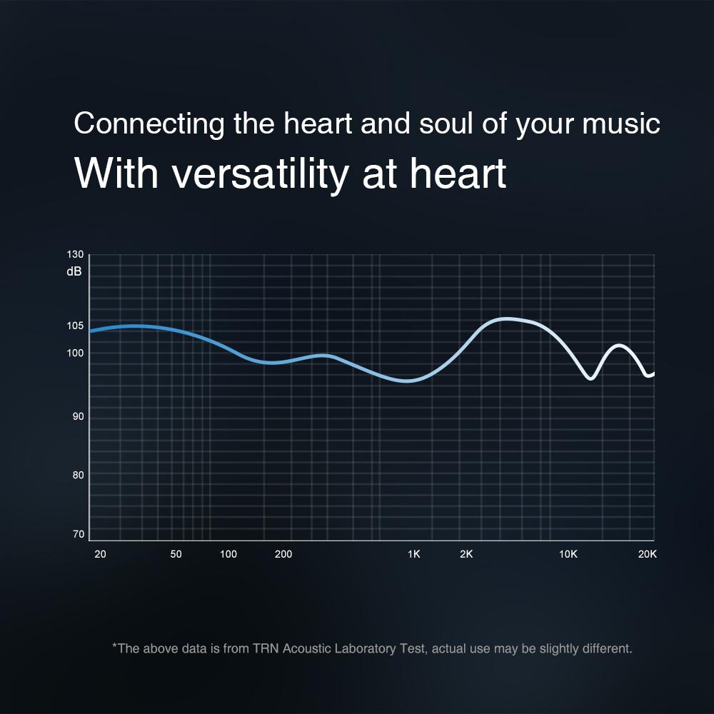 TRN TA1 Наушники-вкладыши 1BA + 1DD Двойной гибридный драйвер HIFI Наушники Металлические наушники-вкладыши с
