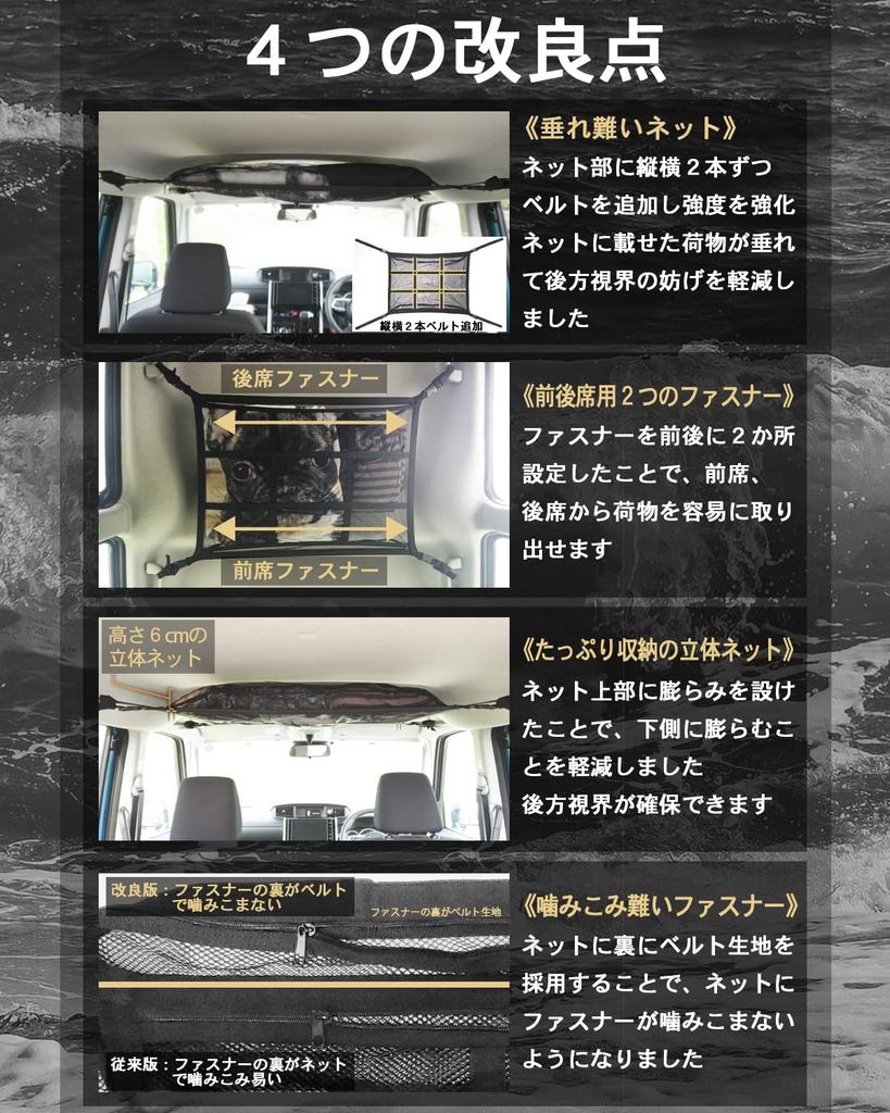 Модель R7 Автомобильный багажник на крышу Средний размер x Багаж Груз Автомобильный Кемпинг Японская Инструкция Гарантия Включена MK&JAMT Сетка, Сетка, Коробка, (80 58см), Сеть,