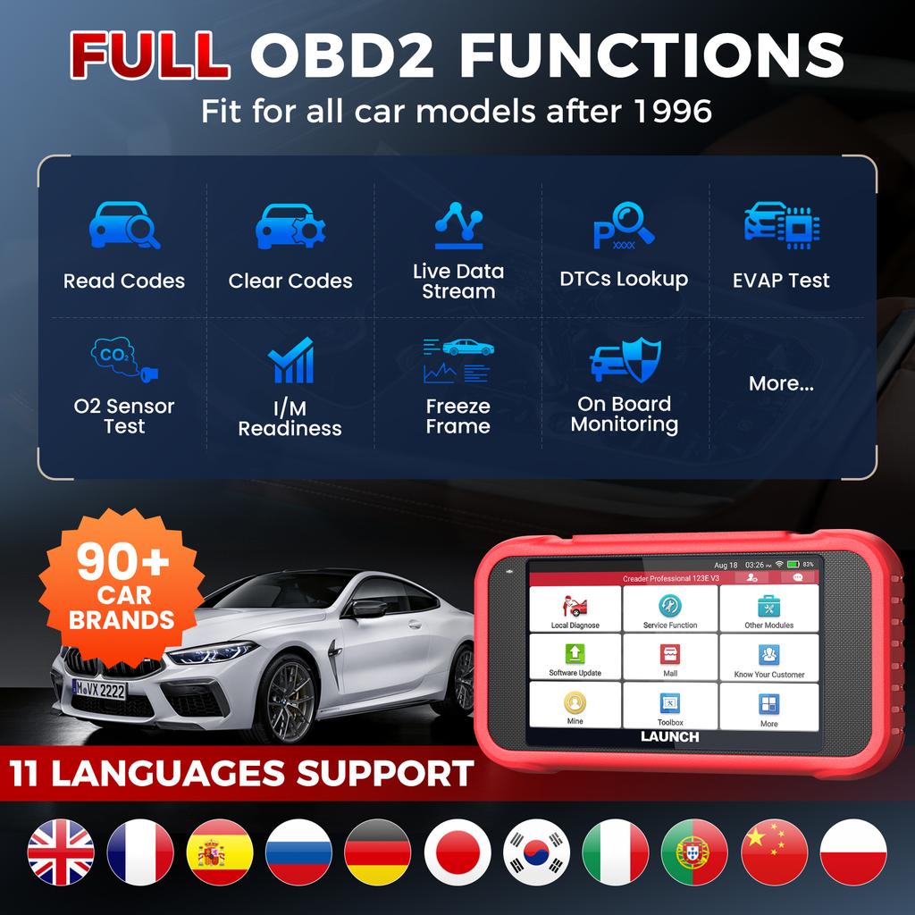 LAUNCH CRP123E CRP123I V3.0 ENG ABS SRS Система трансмиссии 7 Сбросов Пожизненно Бесплатные Инструменты Диагностики Автомобиля Расширение CAN FD DOIP
