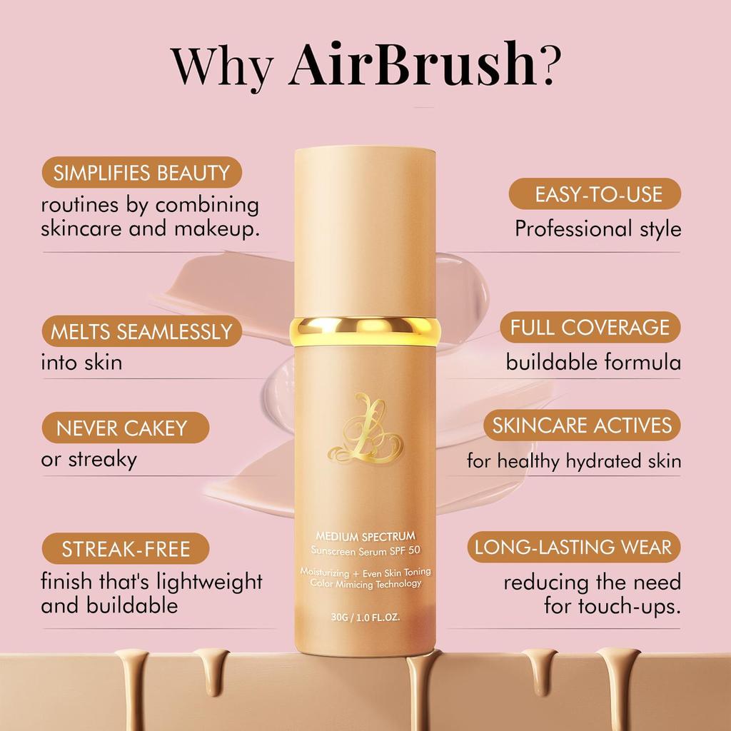 4-in-1 Color-Changing Long-Lasting Concealer & Natural Non-Cakey Foundation