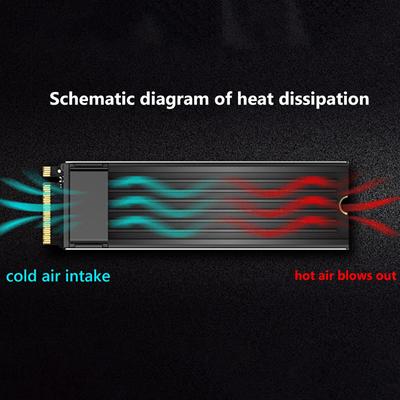 M.2 Ssd Pci-E Nvme Радиатор M2 2280 Твердотельный жесткий диск Охлаждающая термопрокладка