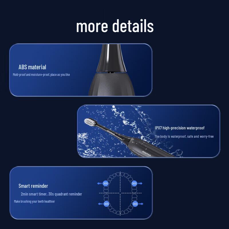 ROAMAN HT3Pro Smart Electric Toothbrush CN plug (adapter included)