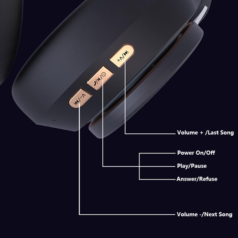 VAORLO Беспроводные наушники с шумоподавлением, Bluetooth 5,0, гарнитура, складные стереорегулируемые наушники с микрофоном для телефона, ПК, ТВ, Xiaomi, Huawei