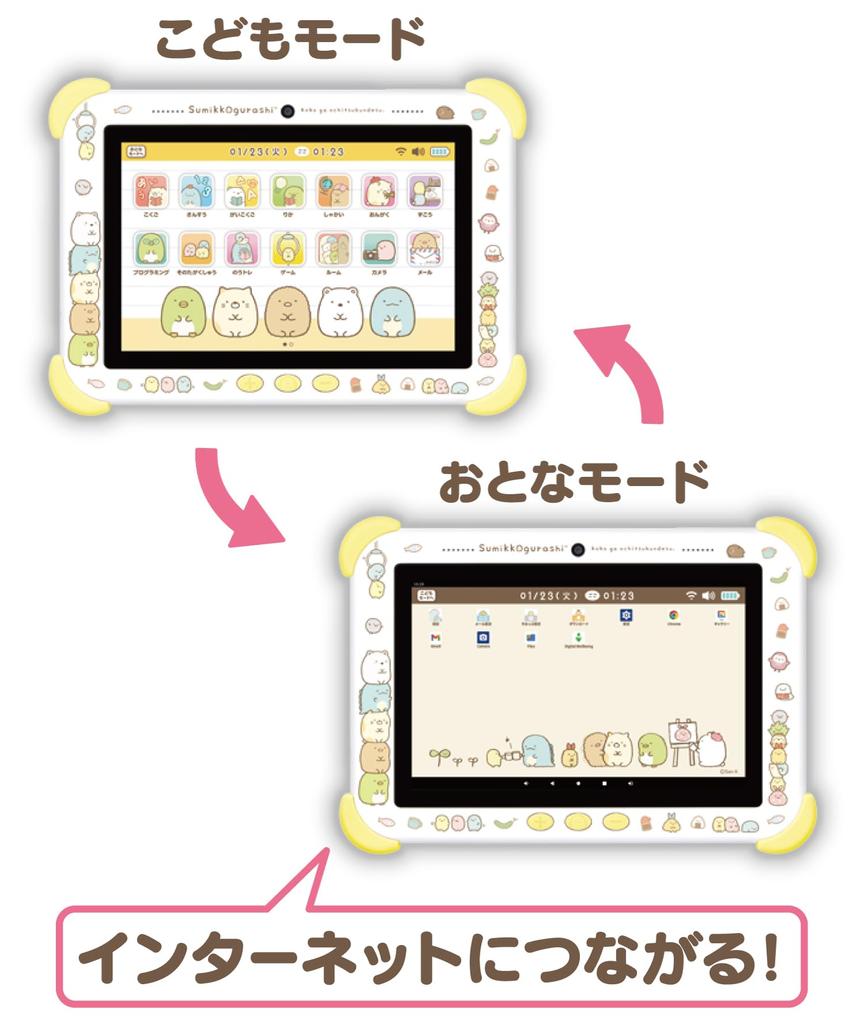 AGATSUMA Sumikkogurashi Wi-Fi Connect! Connect with Everyone! Sumikko Pad, Ages 5 and Up, 8-Inch, Yellow