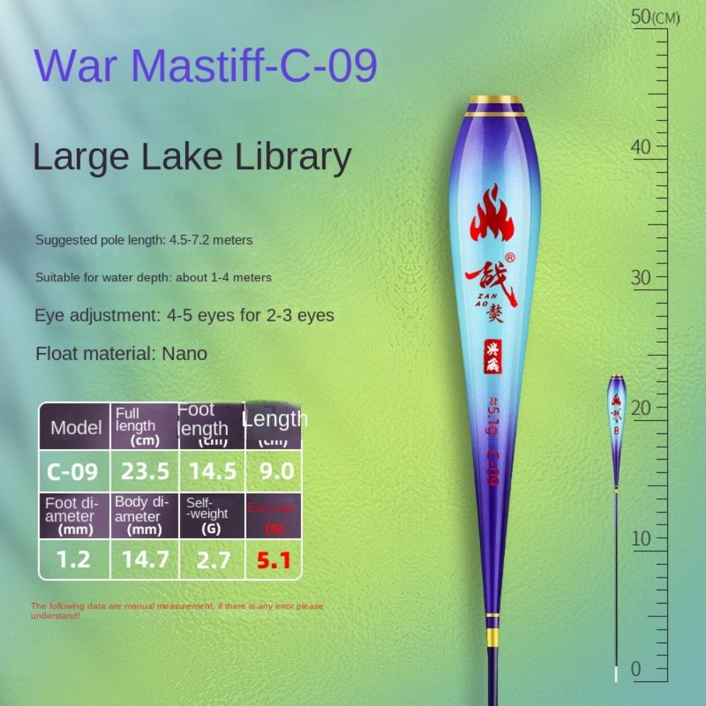 Composite Fishing Floats Body Nano Plastic Bobbers Fishing Floats Part Fishing