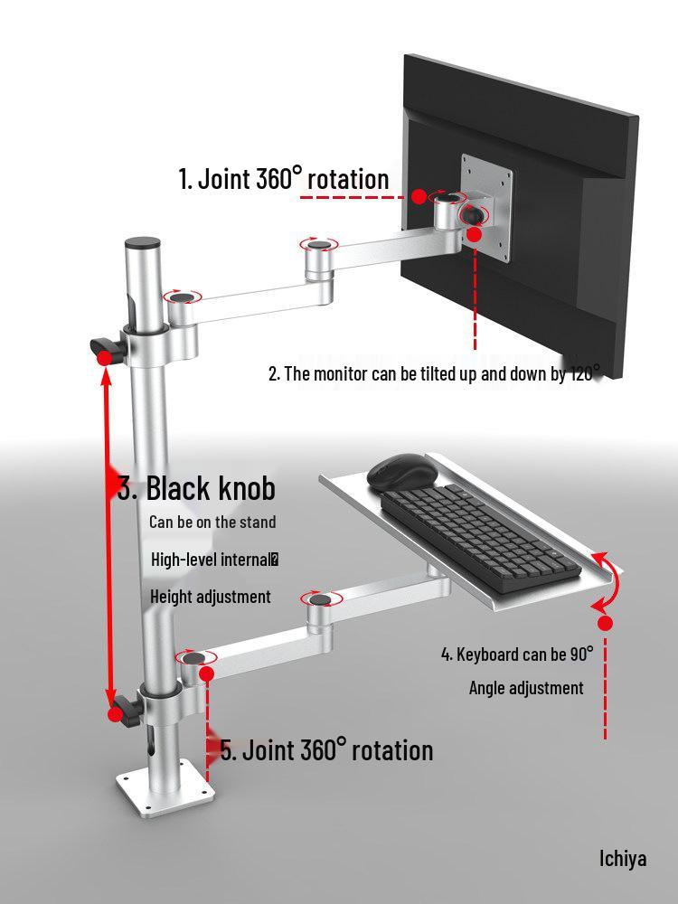 Robotic Arm Monitor & Keyboard Integrated Stand with Optical Industrial Display Cantilever
