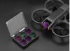 Ultraviolet UV Filter For DJI Avata 2 Drone