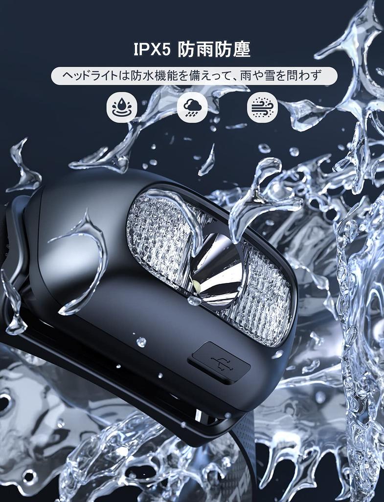 KEWISI Headlight, USB Rechargeable, High Brightness LED Headlight, 5 Lighting Modes, Red & White Light, SOS Flashing, Head Lamp, Waterproof and