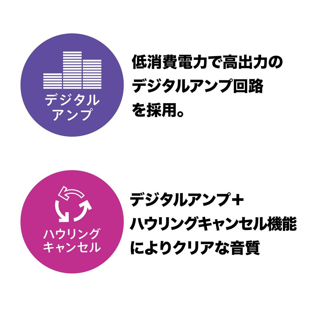 Цифровая беспроводная усилительная система с 1 микрофоном Audio-Technica 1,9 ГГц ATW-SP1920/MIC