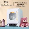 23L Large Capacity Household Electric Bottle Dryer UV 2-in-1 Sterilizer and Dryer for Baby Bottles and Accessories