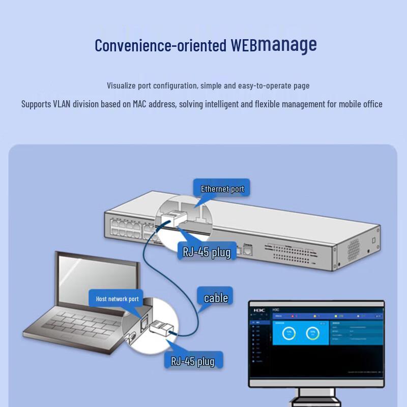 H3C S5024X-EI 24-Port Gigabit Managed Switch