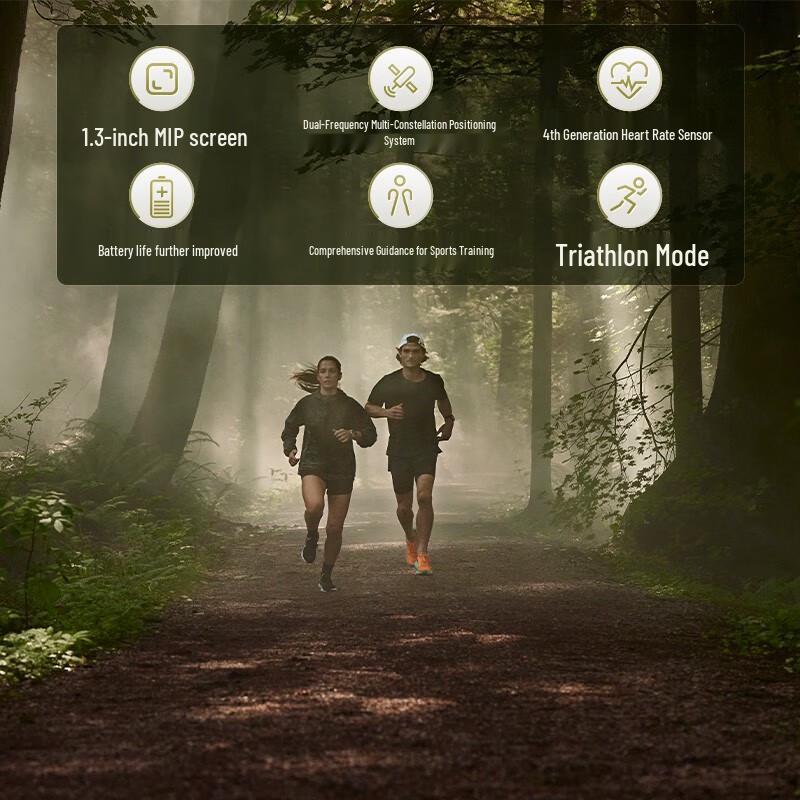 Серия GPS-смарт-часов Garmin Forerunner для бега и мультиспорта