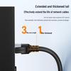 SAMZHE CAT5e Gigabit Ethernet Cable