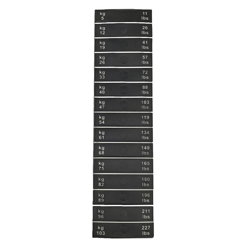 Labels for Weight Stacks, Classification, Identification, Gym Equipment, Resistance Training