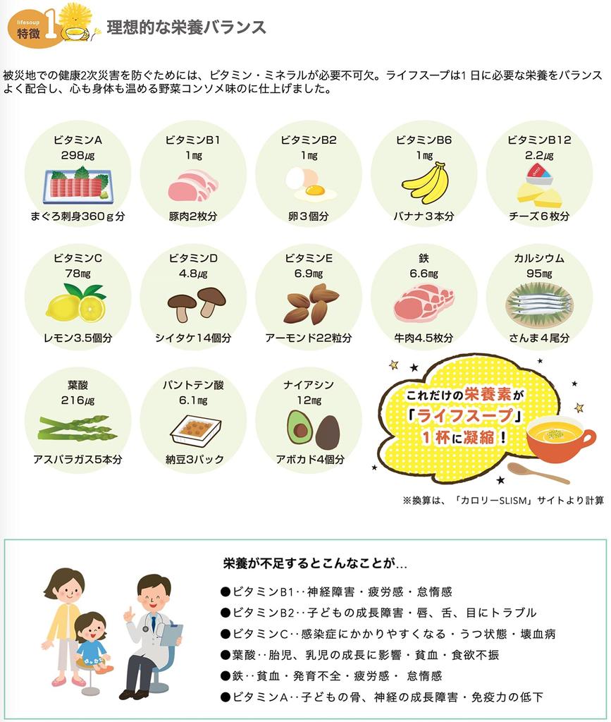 Люди с аллергией и специальные Пищевая добавка для создания запасов Life Soup Vegetable Vegetable Consomme 70 порций пакет из 7 порций x 10