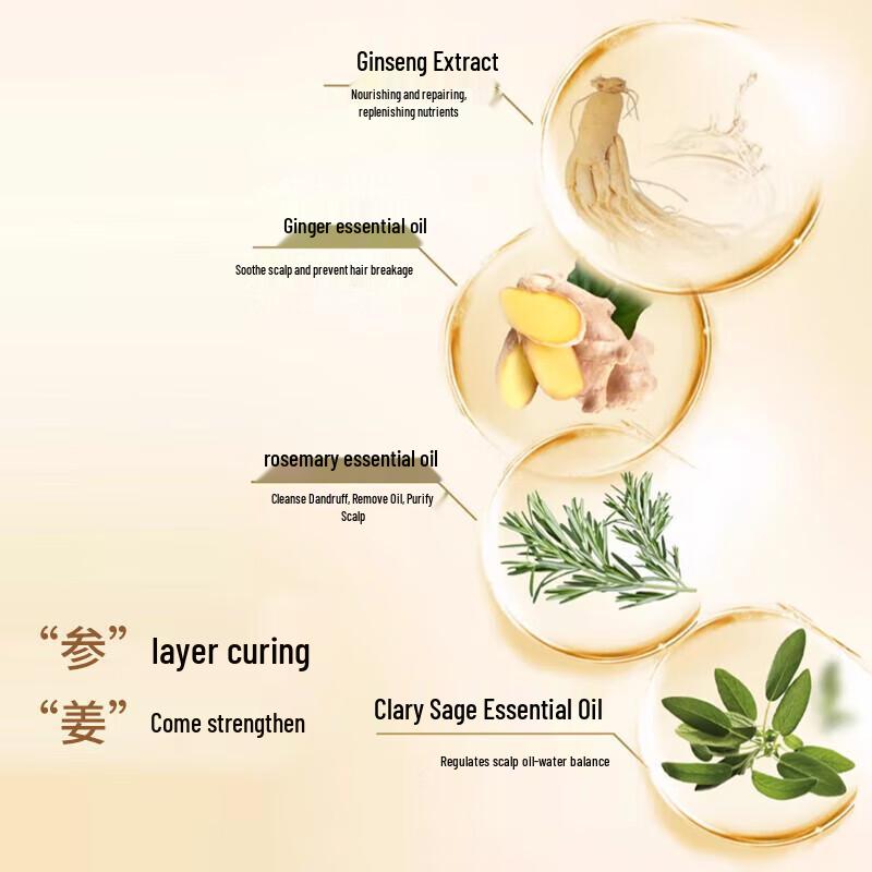 Selsun Ginseng Ginger Strengthening Shampoo